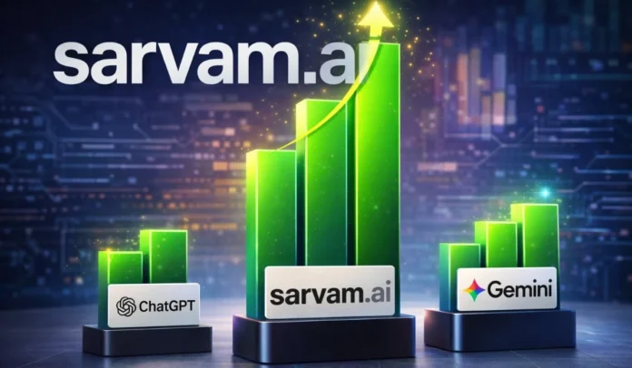 sarvam ai outperforms chatgpt gemini
